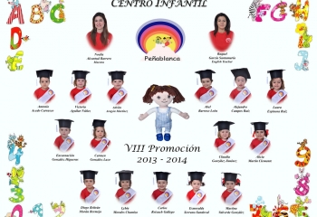 Orla Infantil Peñablanca